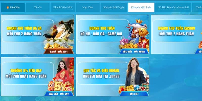 Hoàn trả hàng tuần - Khuyến mãi Jun88 độc quyền