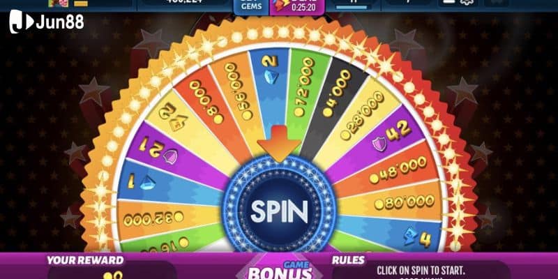 Cách chơi game Slot quốc tế dễ thắng