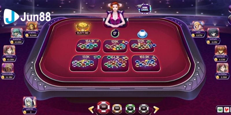 Lưu ý những sai lầm thường gặp để tránh ‘mất trắng’’